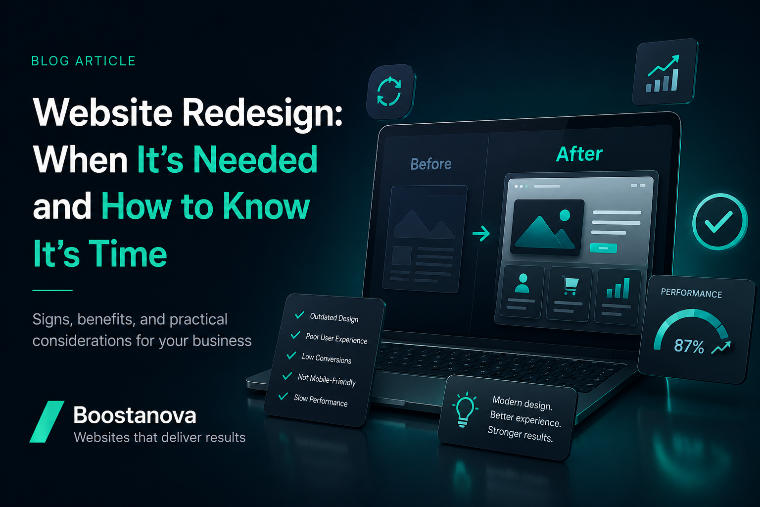 Website Redesign: When and Why It Actually Matters